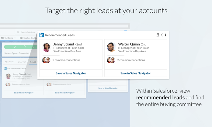 Salesforce Integration with SharePoint   Salesforce with LinkedIn
