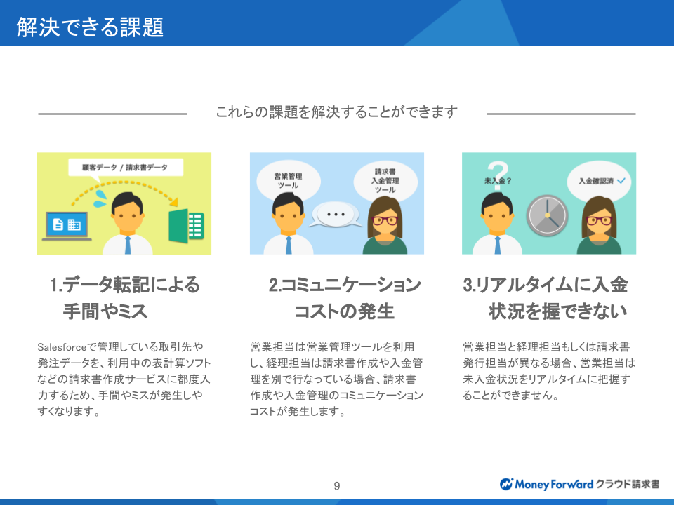 マネーフォワード クラウド請求書 For Salesforce 株式会社マネーフォワード Appexchange