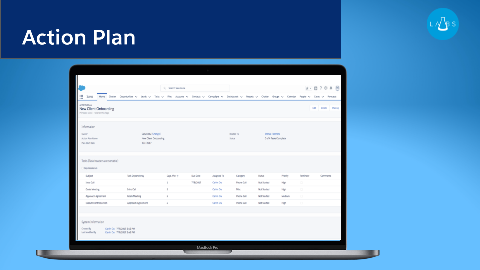 Action Plans V3 Unmanaged Ee Ue And De 2 Salesforce Labs Appexchange