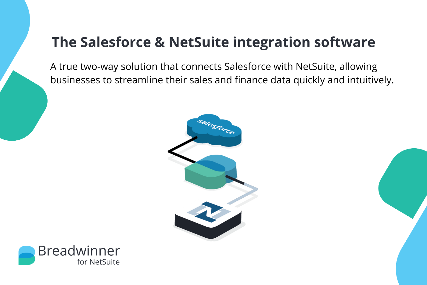 Security Considerations when Integrating Salesforce and Netsuite, Photo Credit: www.breadwinner.com