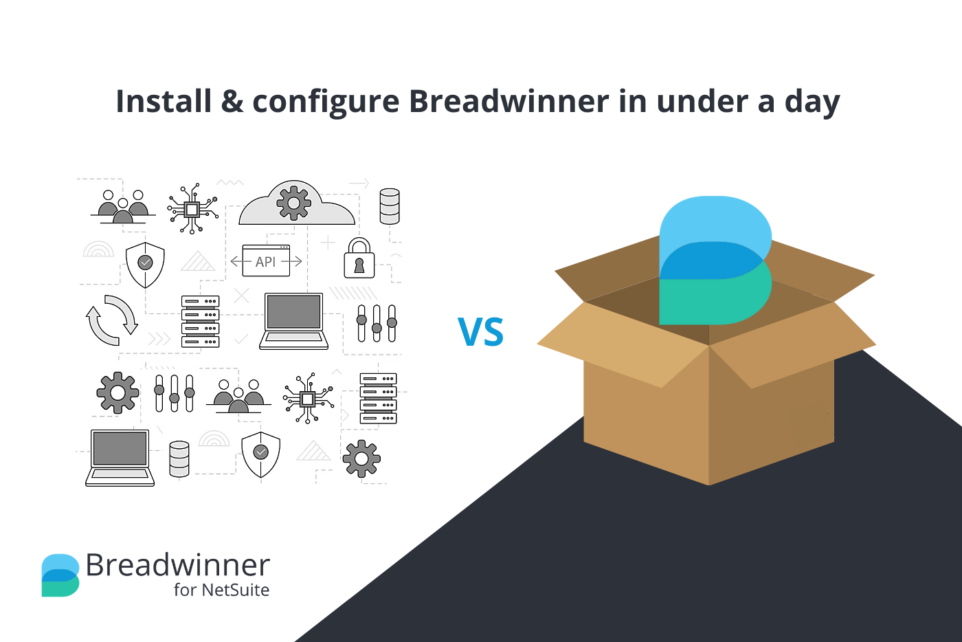 install configure in under a day