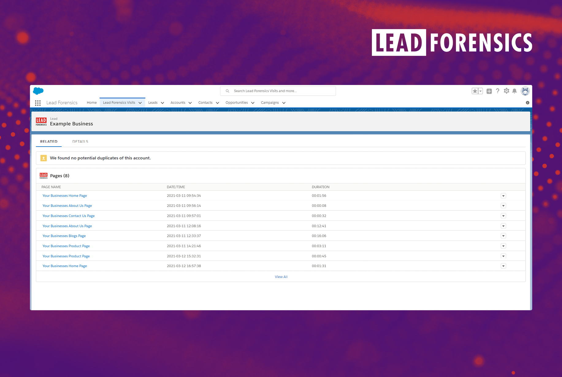 frequency of visit inside salesforce