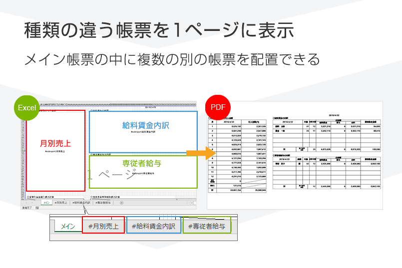 Fleekform Excel Wordで帳票を簡単に作成できるクラウド帳票サービス 株式会社fleekdrive Appexchange