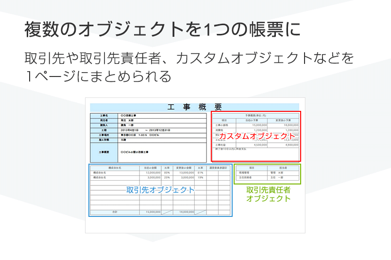 Fleekform Excel Wordで帳票を簡単に作成できるクラウド帳票サービス 株式会社fleekdrive Appexchange