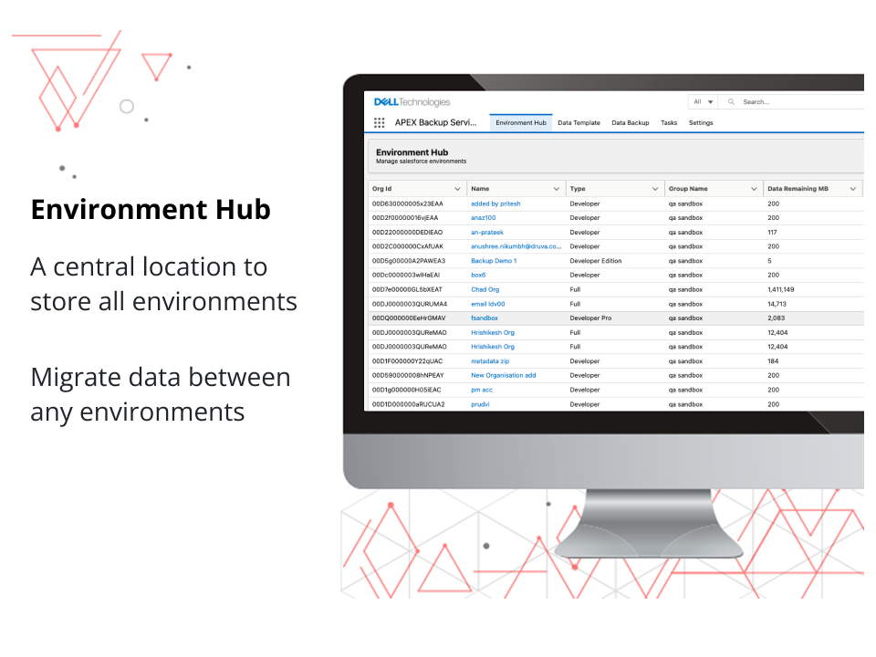 remembers all available environments to perform future data copies faster