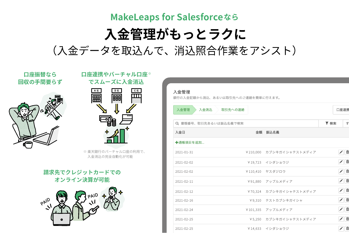 Makeleaps For Salesforce メイクリープス株式会社 Appexchange