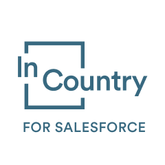 Mini Chain Crossbody Bag, Salesforce Commerce Cloud