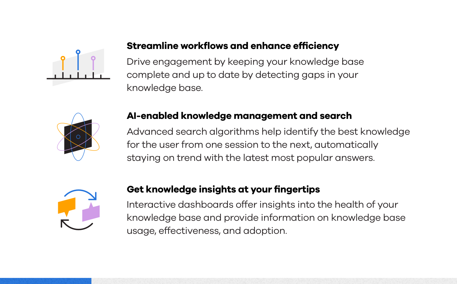 what-is-knowledge-management-and-why-is-it-important-vrogue-co