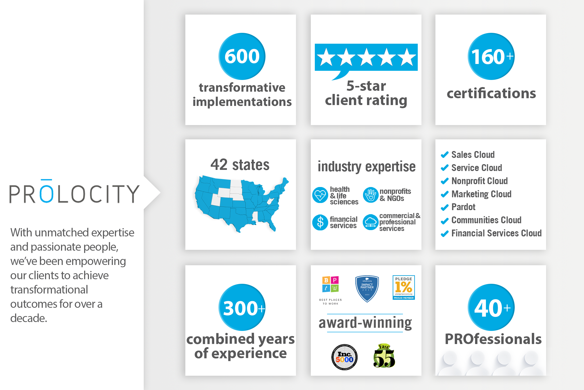 Health-Cloud-Accredited-Professional Unterlage