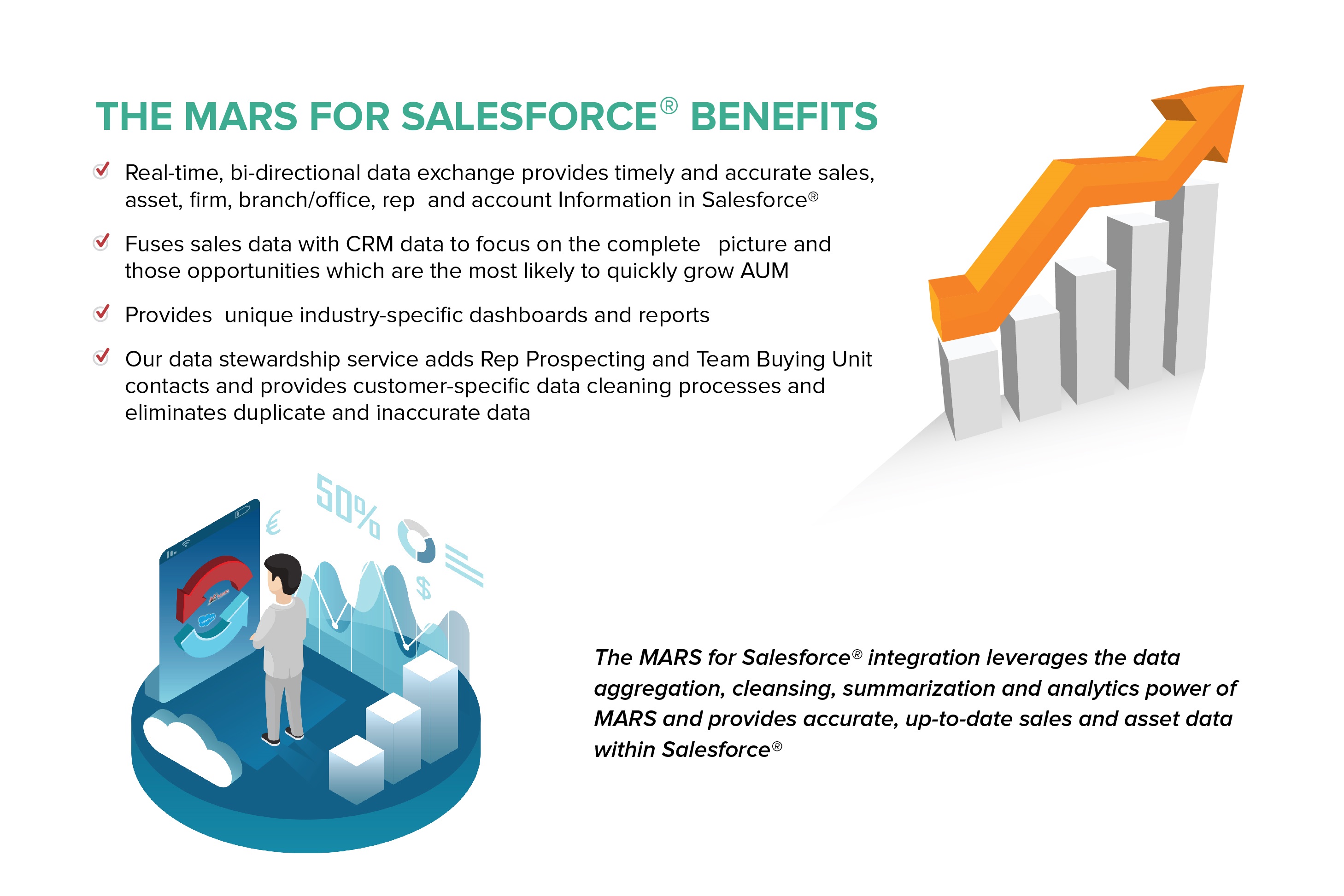 asset distribution insights