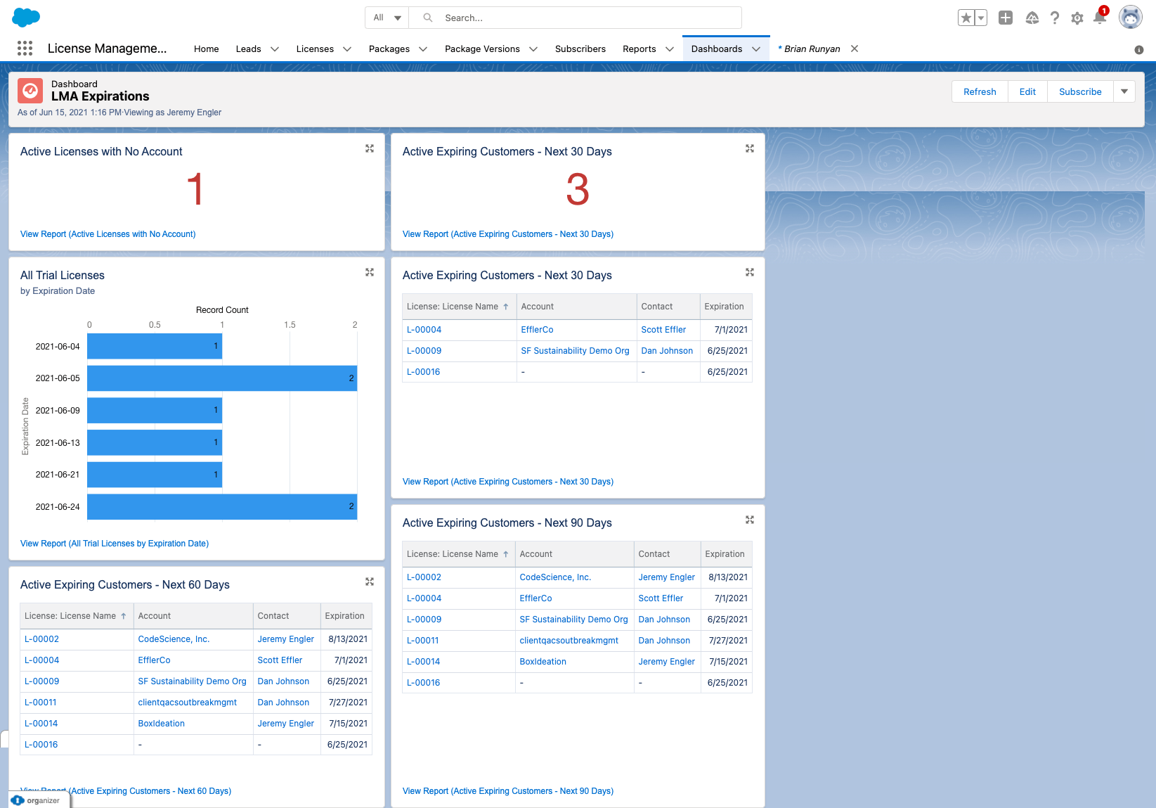 track customer expirations