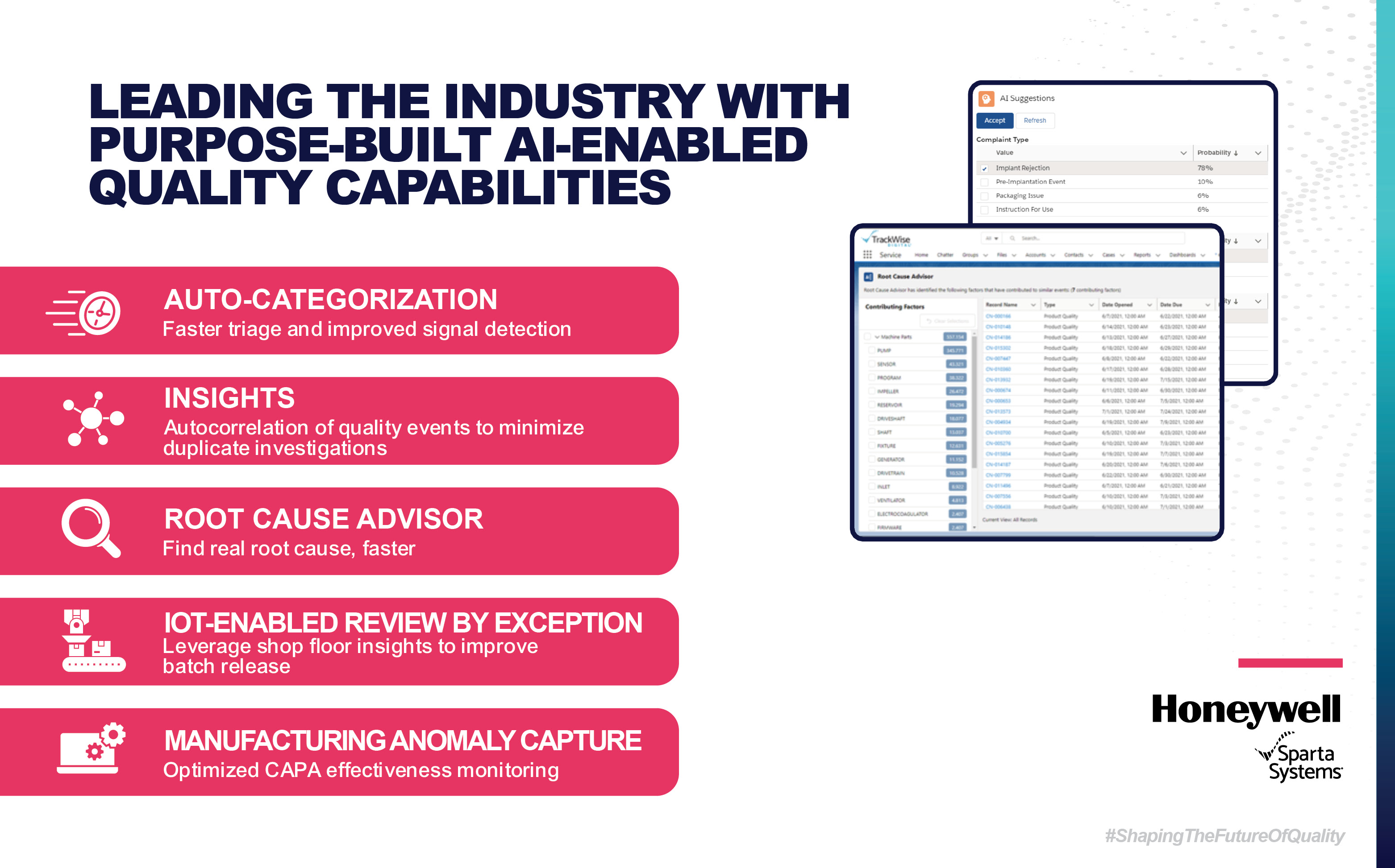 purpose built ai enabled quality
