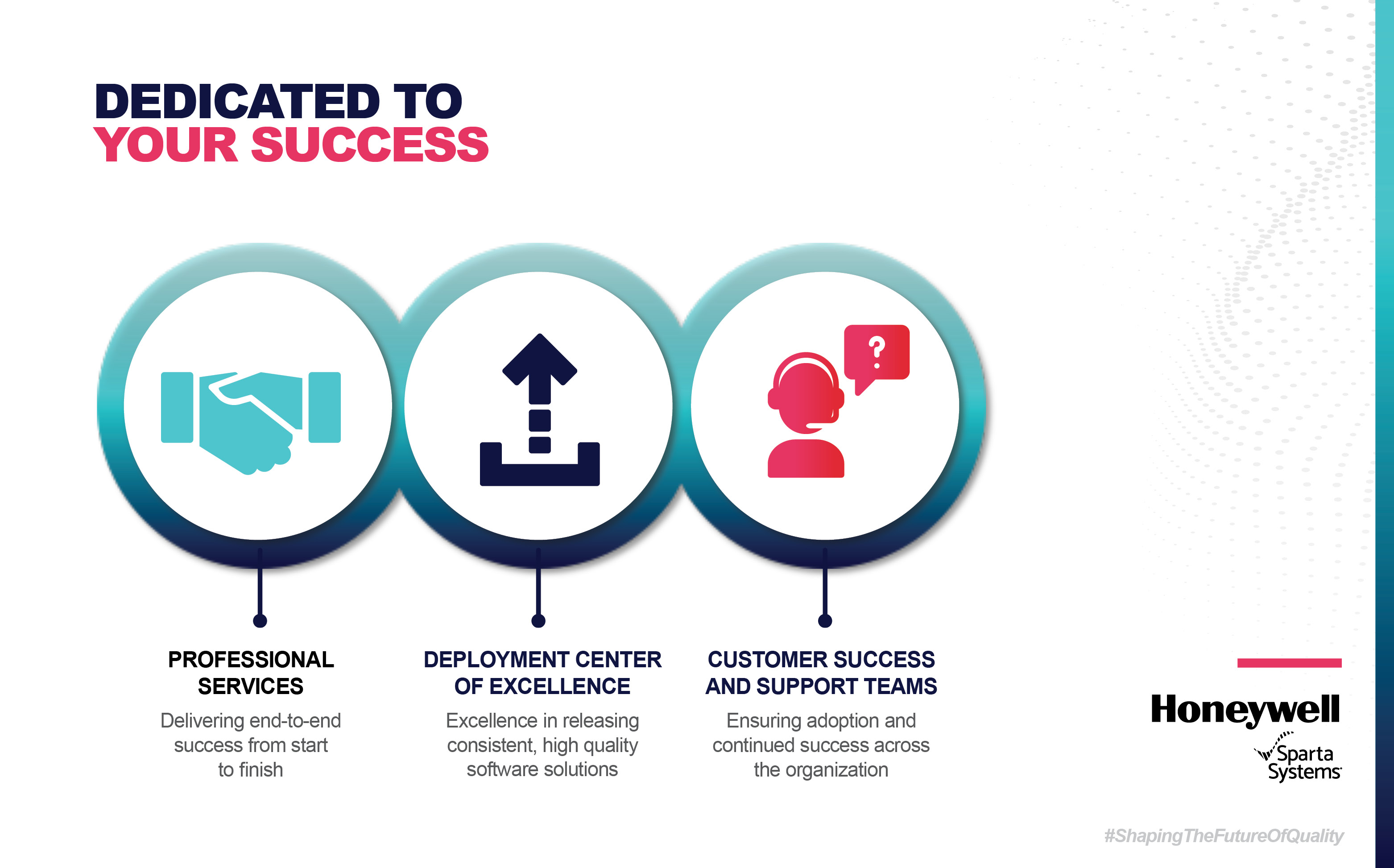 dedicated to your success