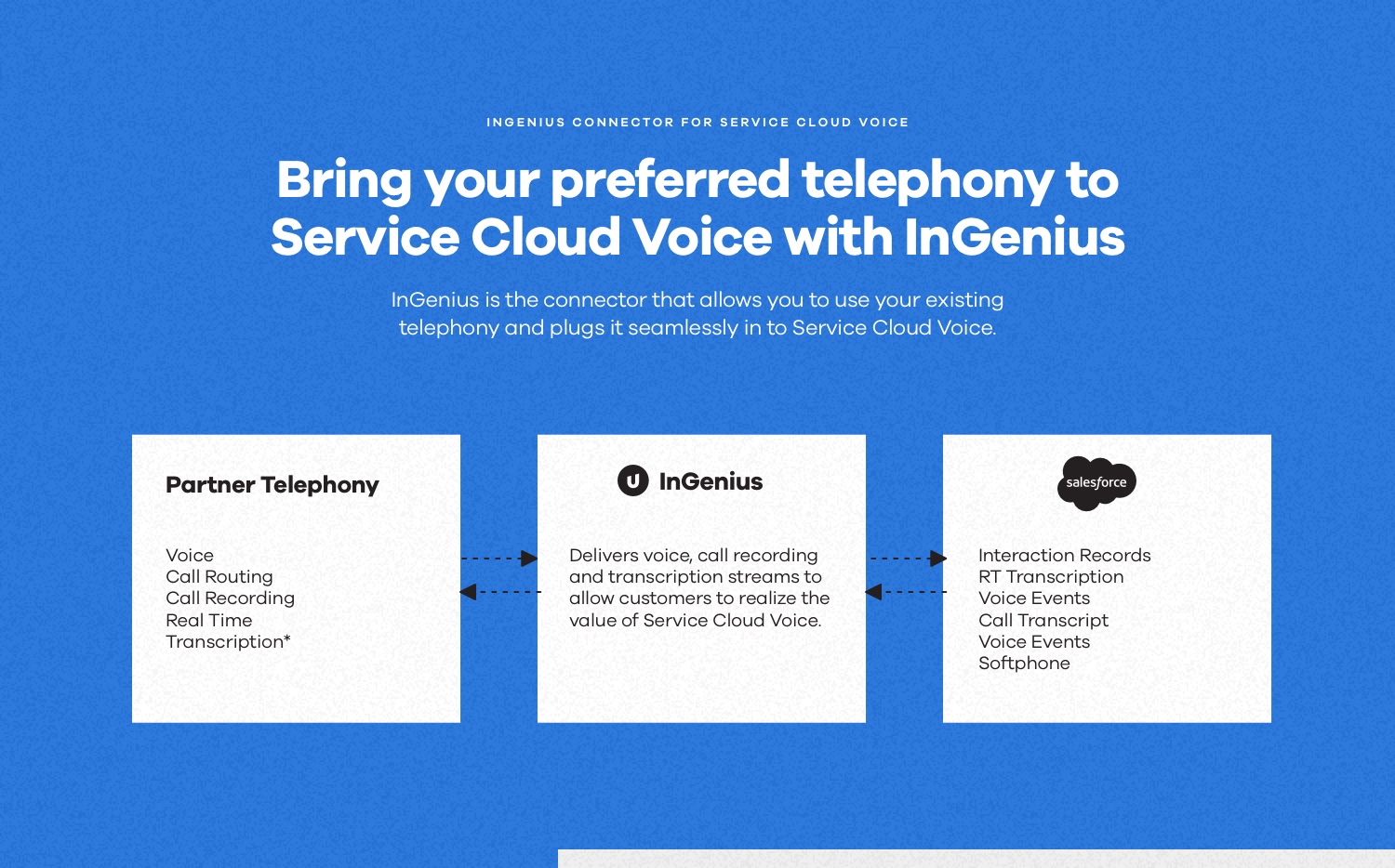 ingenius for service cloud voice partner telephony genesys cloud