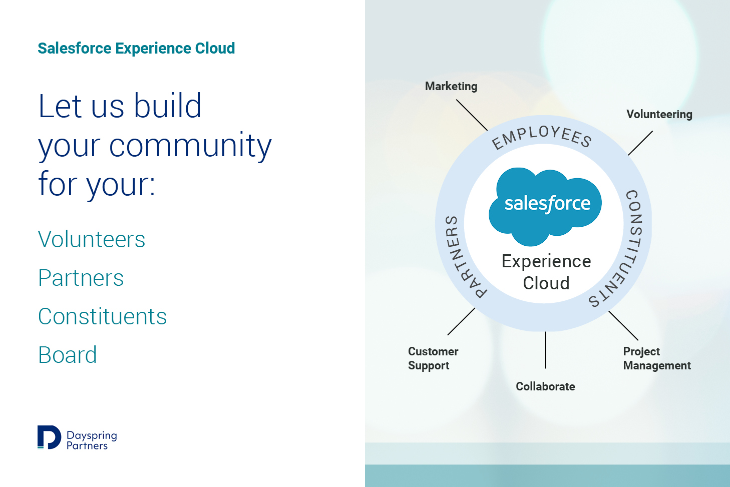 Exam Nonprofit-Cloud-Consultant Simulator