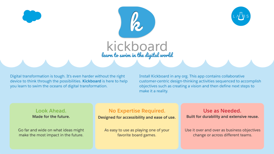 kickboard overview