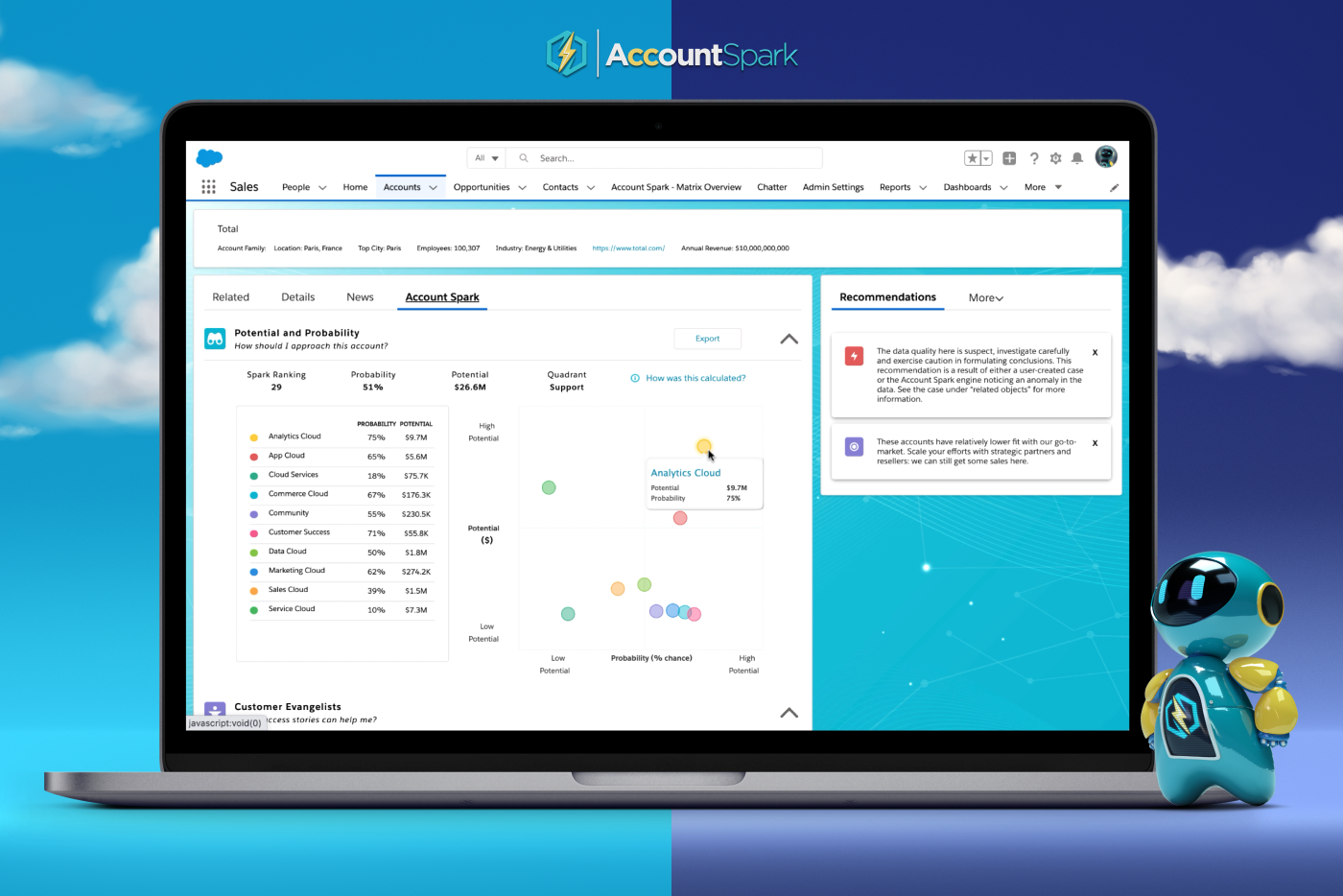 actionable insights at your fingertips right on the native account page