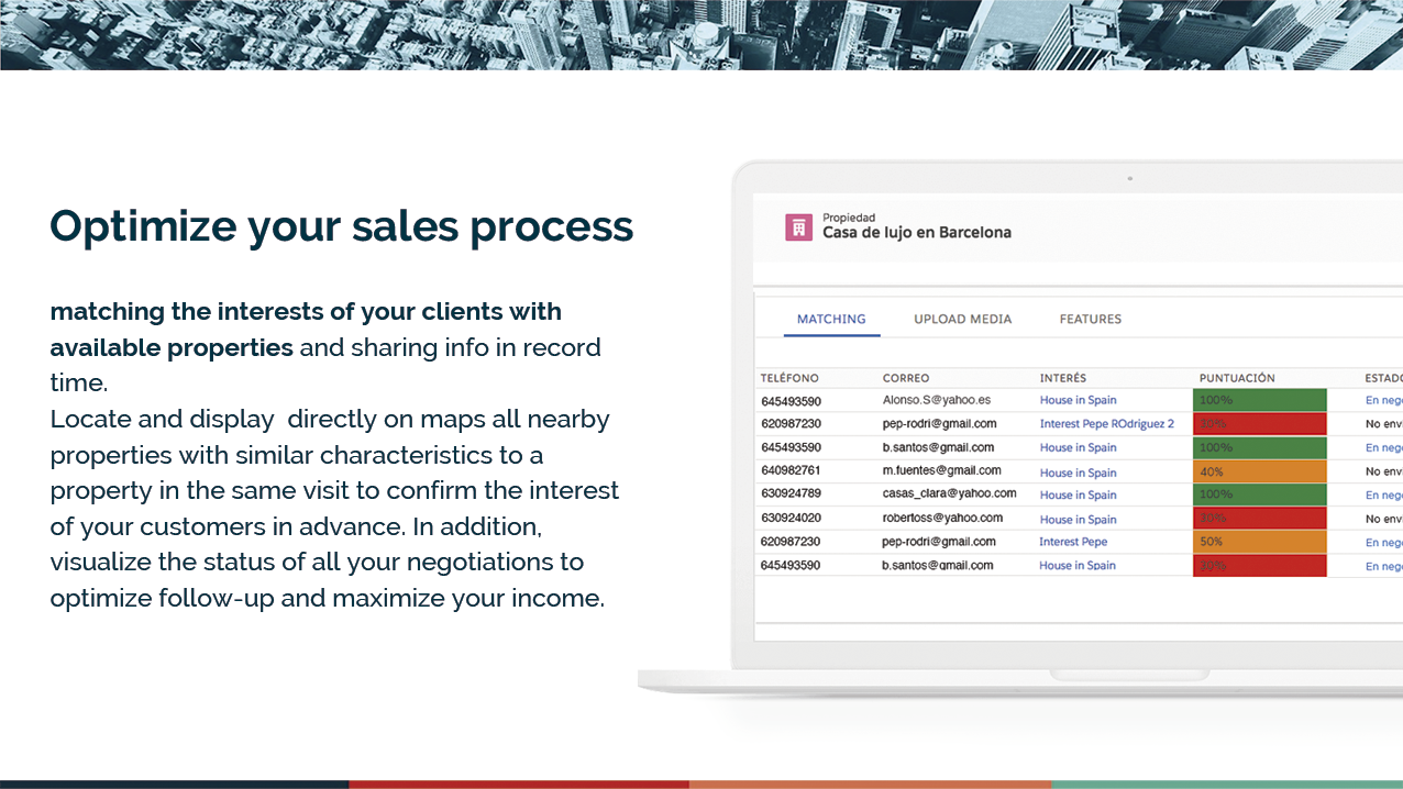 optimize your sales process