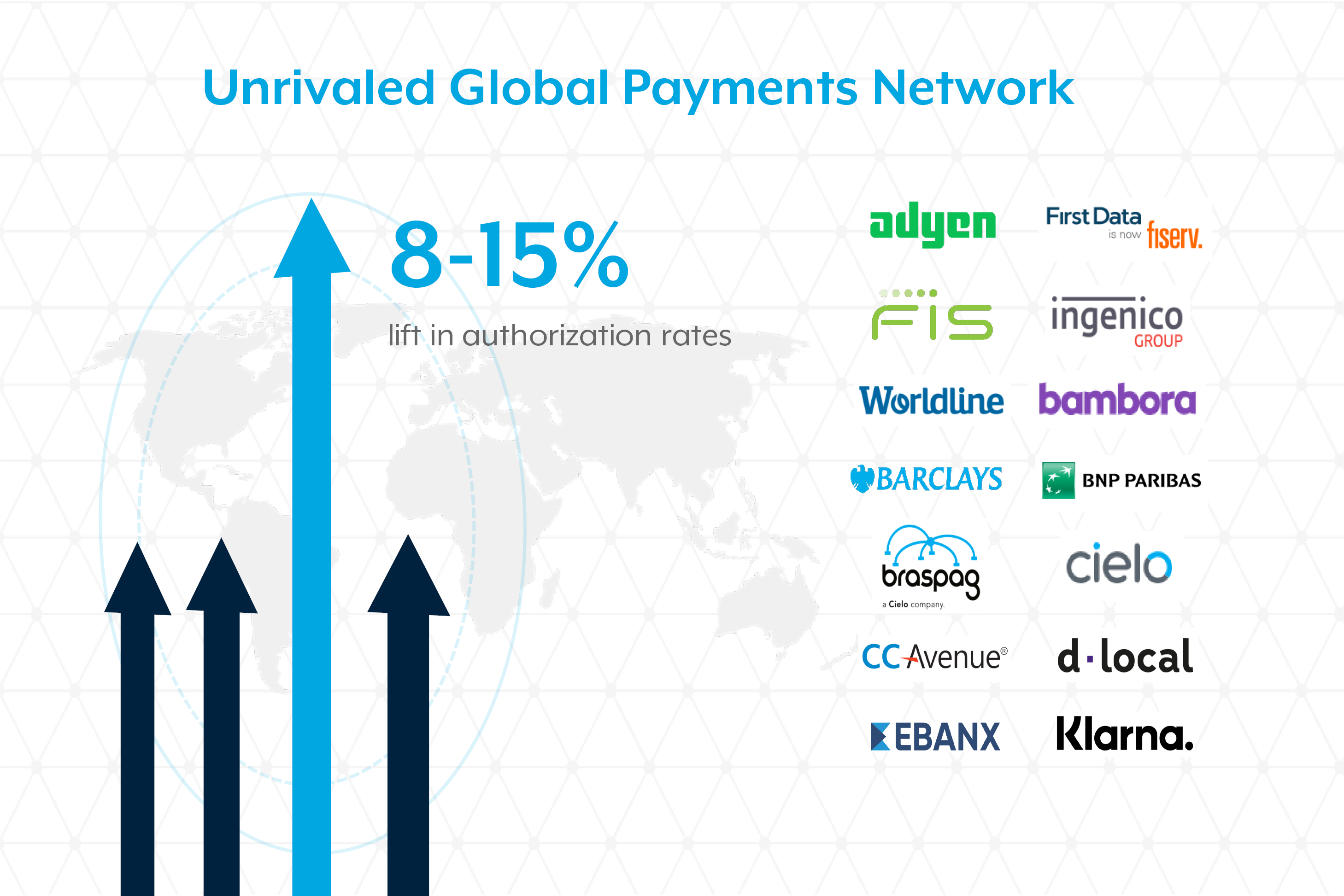 btc river payments