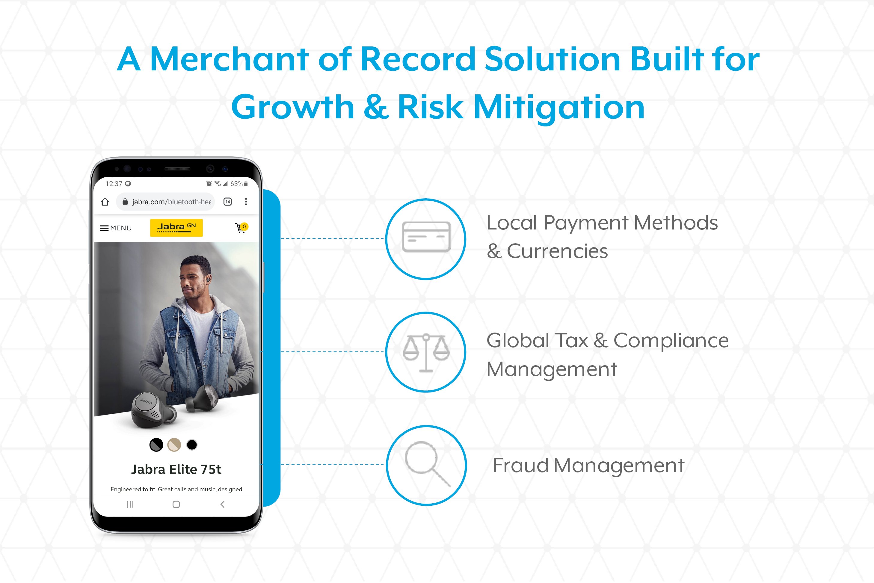 a merchant of record solution built for growth risk management