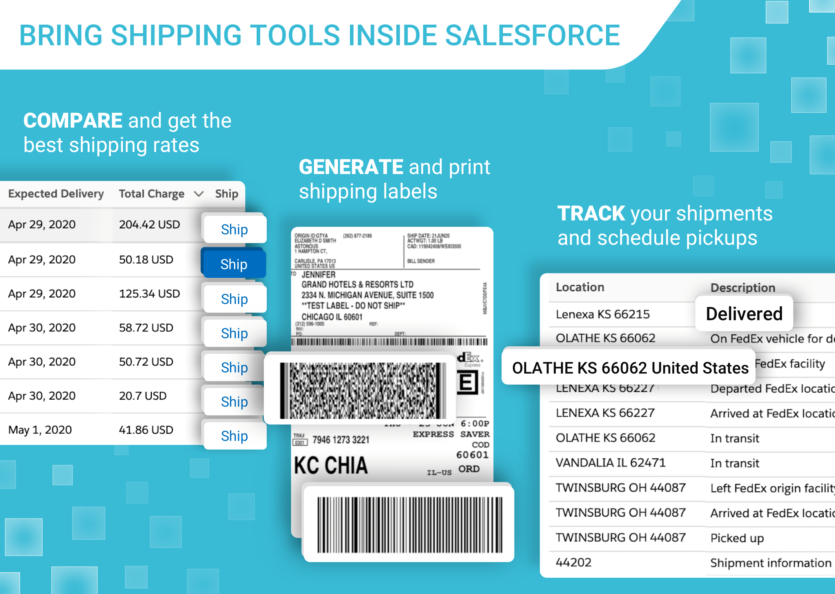 Trello Integrates Shipping Data From USPS, UPS, FedEx And Others