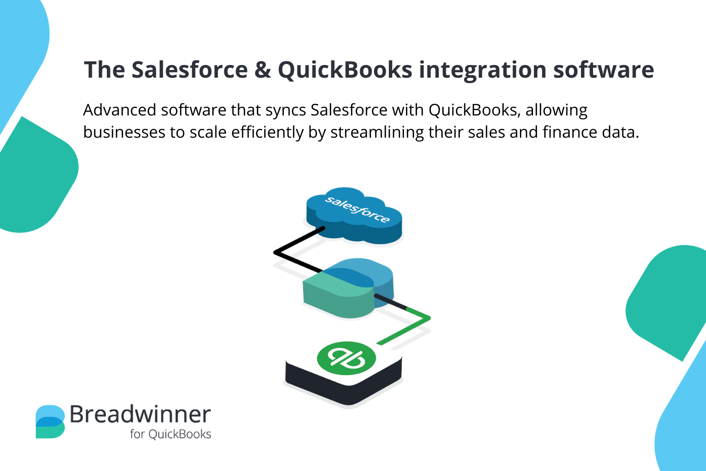 a powerful quickbooks and salesforce integration solution