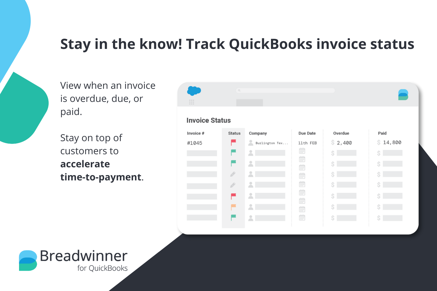 track all quickbooks invoice status and know when an invoice is overdue