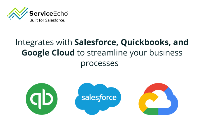 integrate with salesforce google cloud and quickbooks