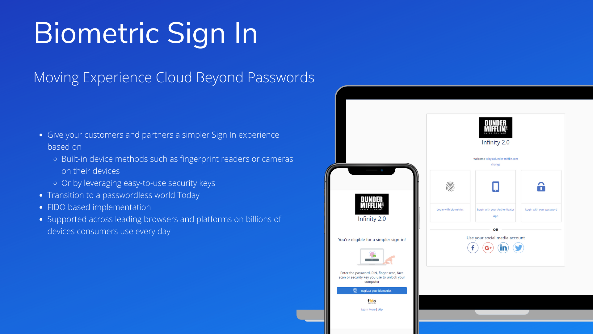 CYM-Identity : Biometrics, Passwordless & Authentication Services