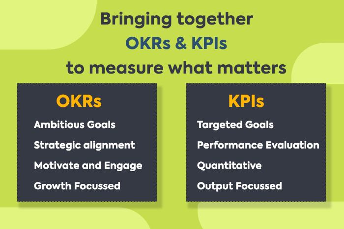 manage okrs and kpis for your teams in salesforce with 100 % native okrify