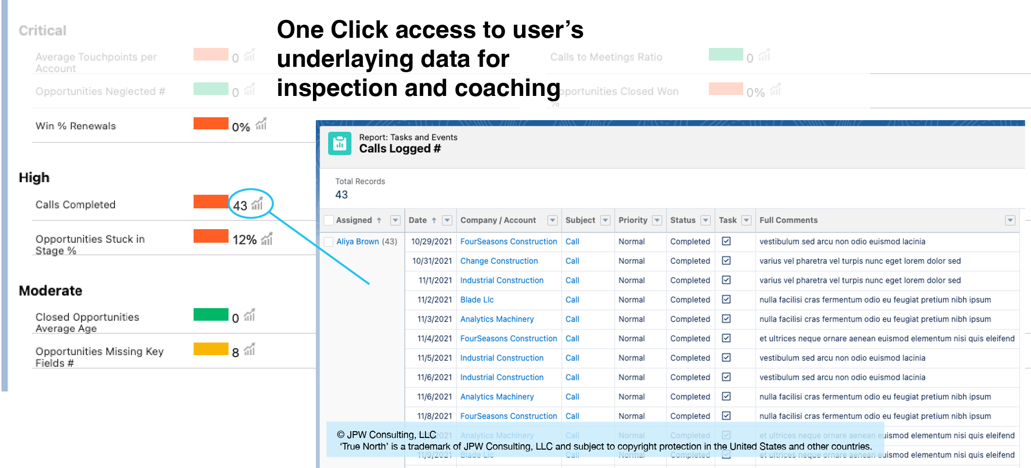 TRUE NORTH - Digital Adoption Performance Platform | Salesforce AgentExchange screenshot 6