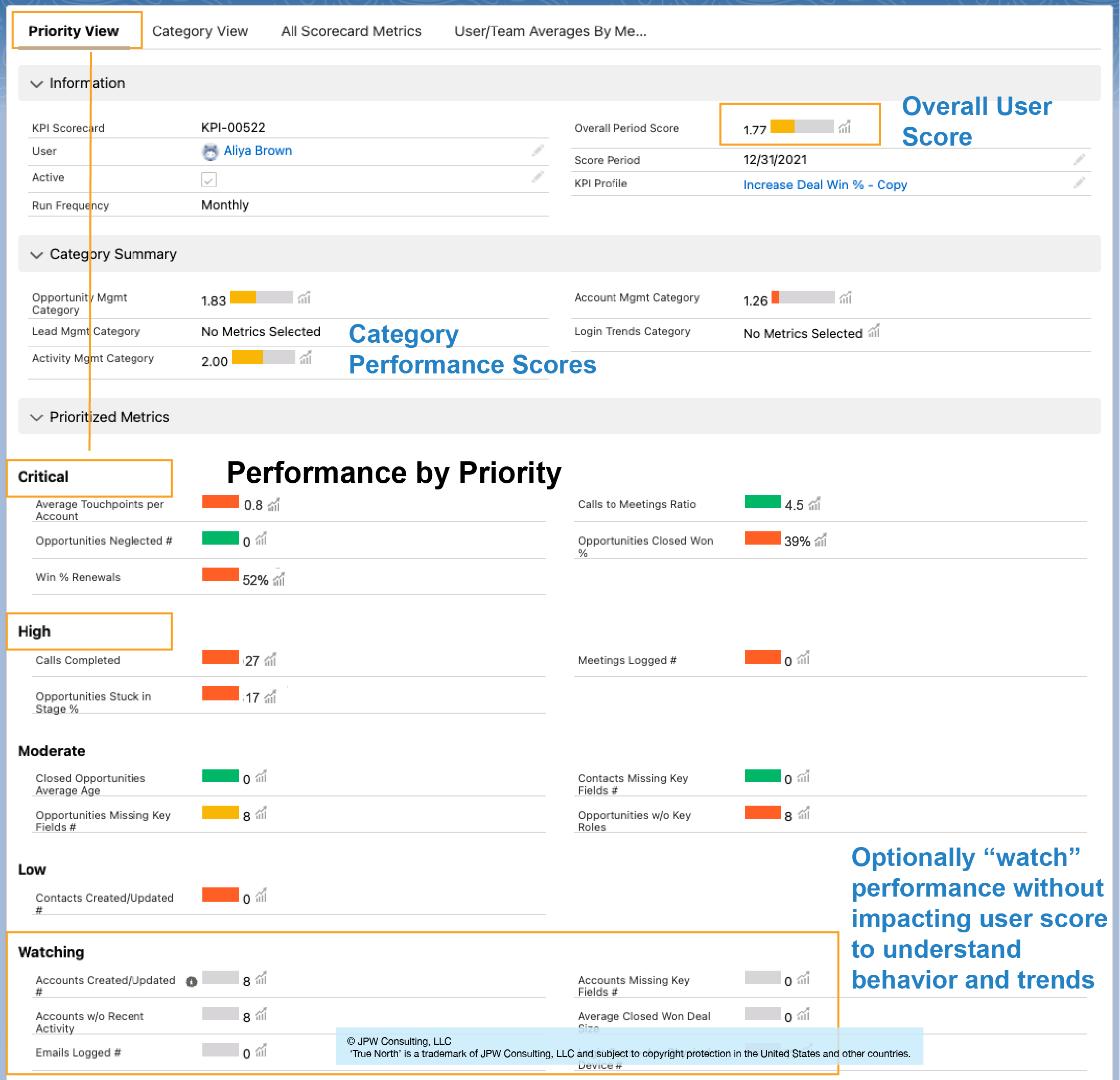 TRUE NORTH - Digital Adoption Performance Platform | Salesforce AgentExchange screenshot 7