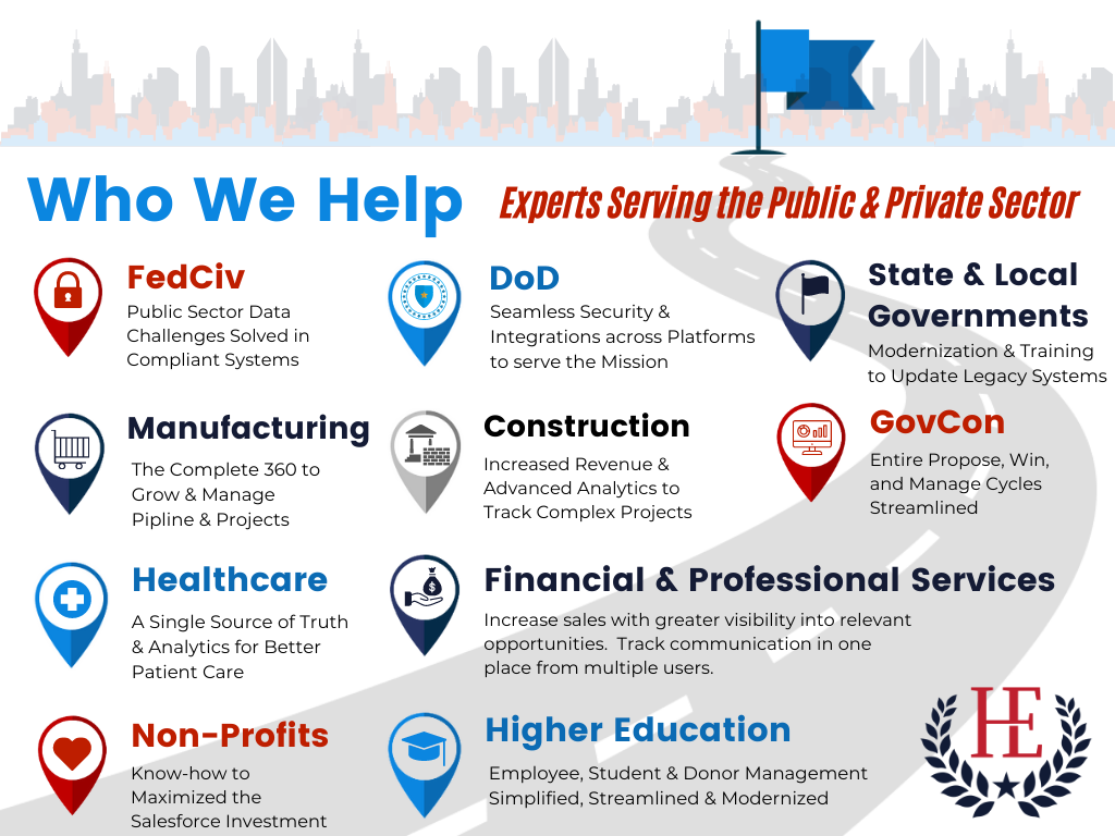 Public-Sector-Solutions Unterlage