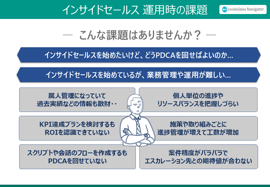 Insidesales Navigator インサイドセールスナビゲーター ブリッジインターナショナル株式会社 Appexchange
