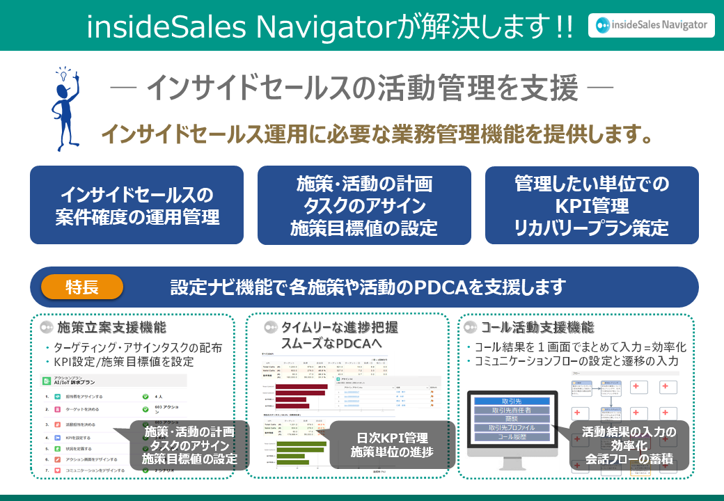 Insidesales Navigator インサイドセールスナビゲーター ブリッジインターナショナル株式会社 Appexchange