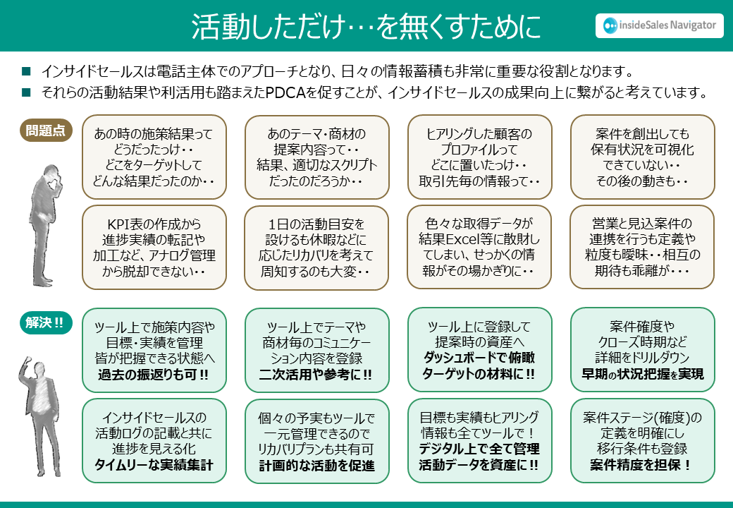 Insidesales Navigator インサイドセールスナビゲーター ブリッジインターナショナル株式会社 Appexchange