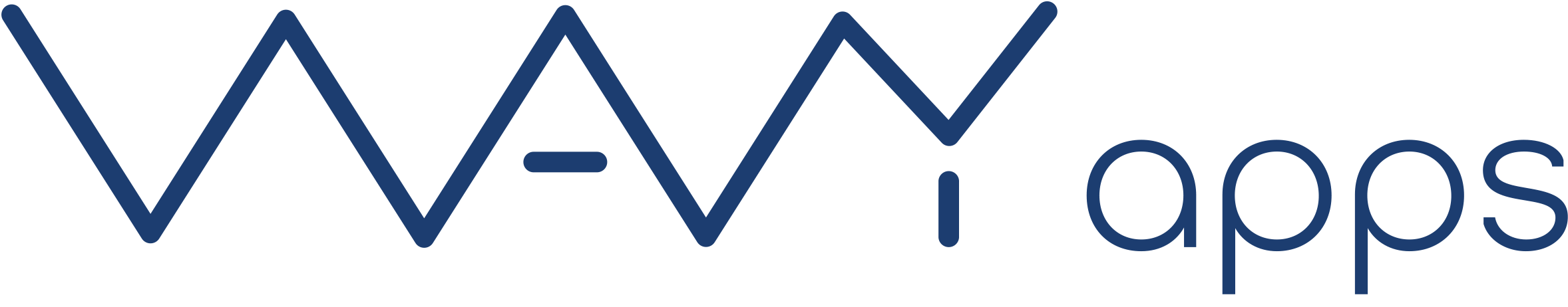 Wavy Apps ☁ Salesforce Consulting & Apps logo