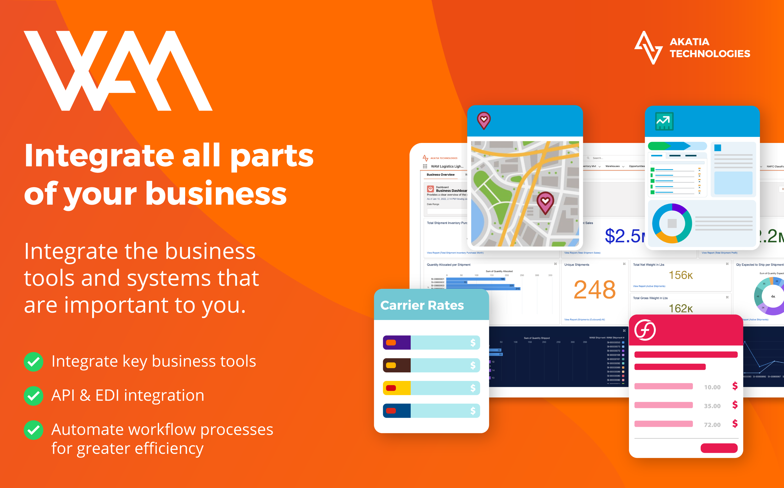 Warehouse and Inventory Management WMS app | Salesforce AppExchange