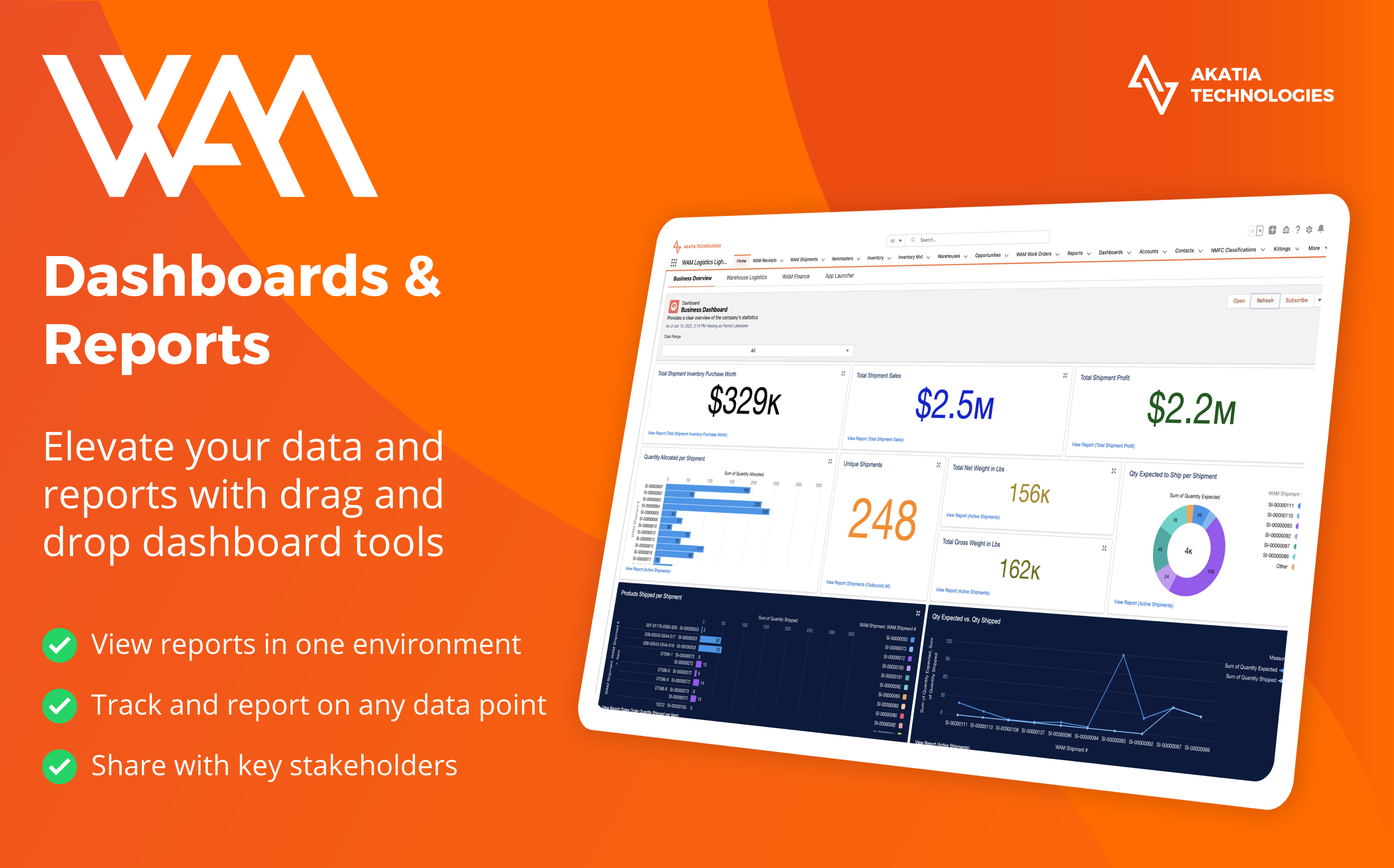 Warehouse and Inventory Management WMS app | Salesforce AppExchange