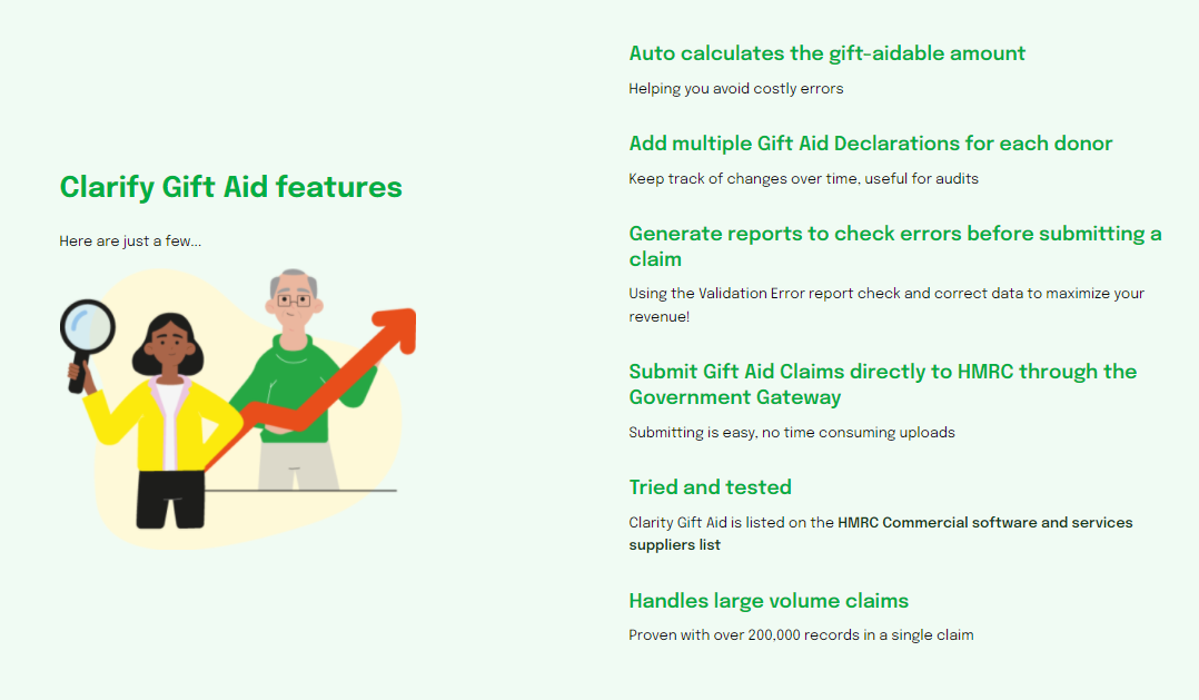 clarity-gift-aid-features