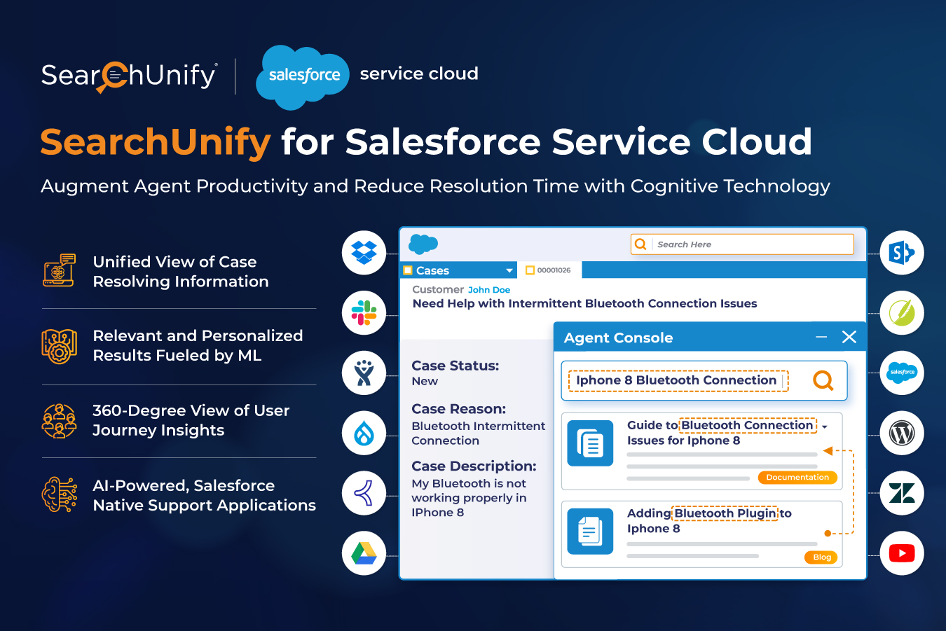 searchunify for salesforce service cloud