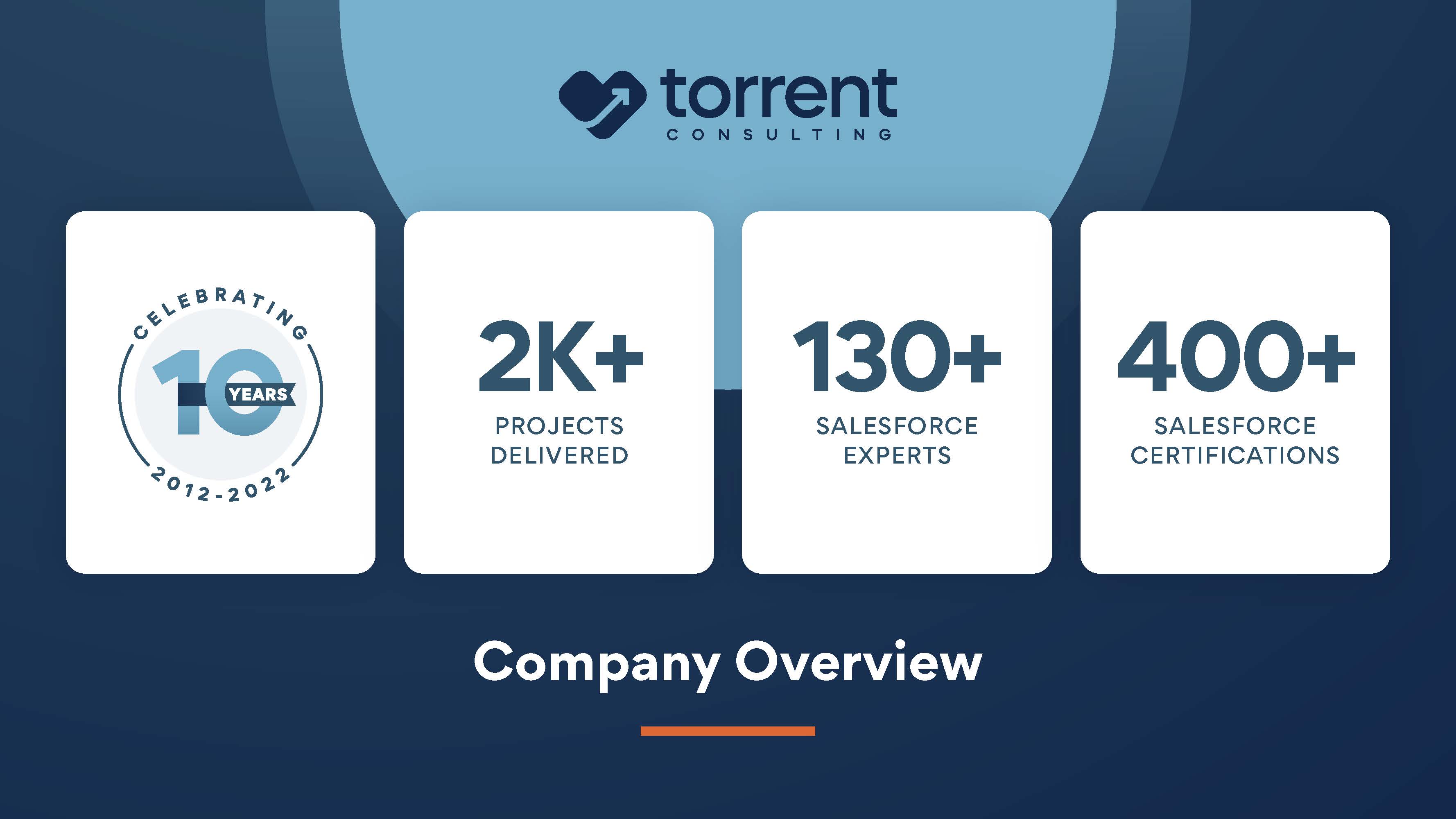 Torrent Consulting - Torrent Consulting - AppExchange