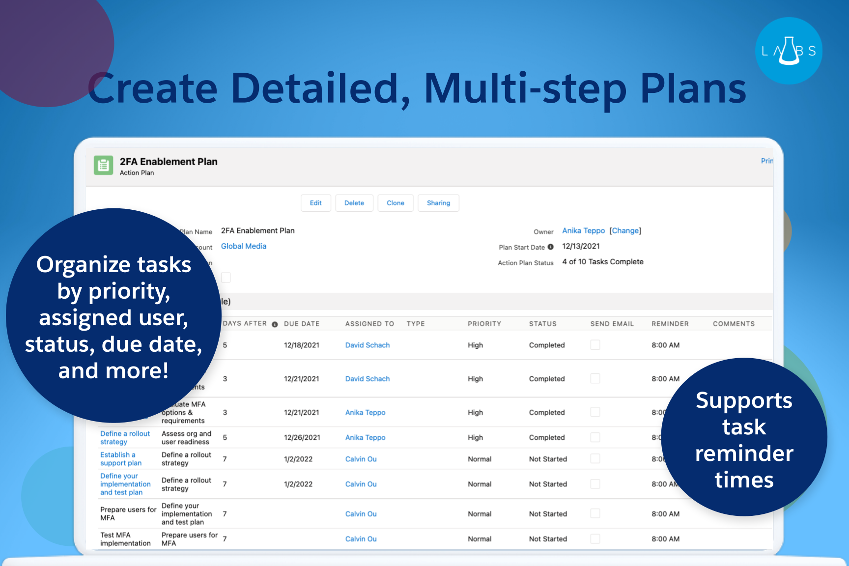 create multi step plans and organize tasks by priority assigned user