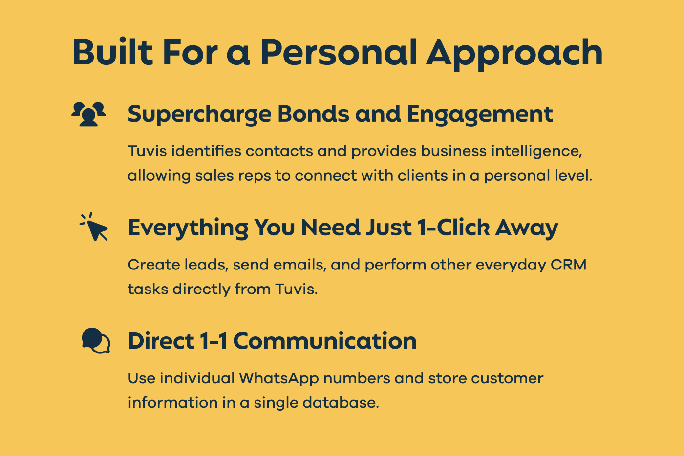 tuvis formerly whatslly connecting whatsapp salesforce