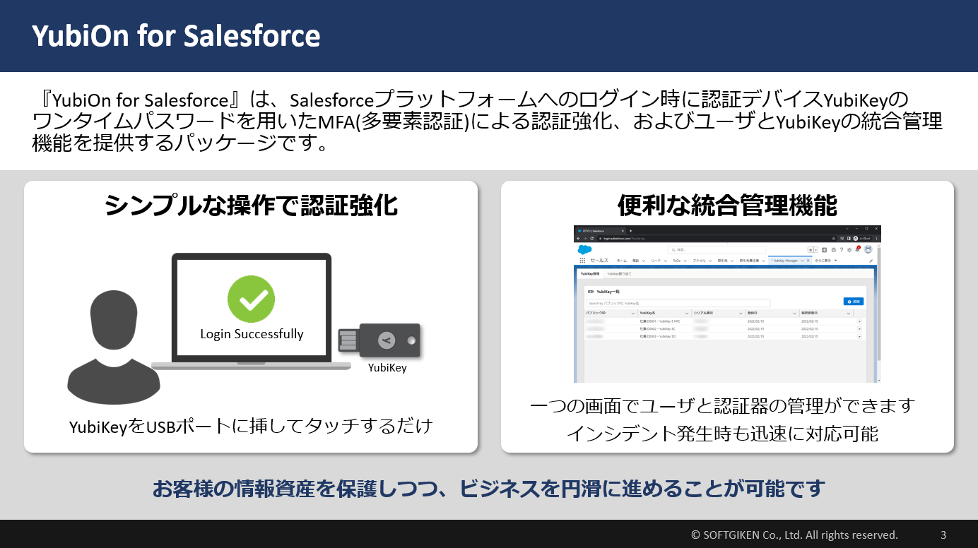 YubiOn for Salesforce | Salesforce AppExchange