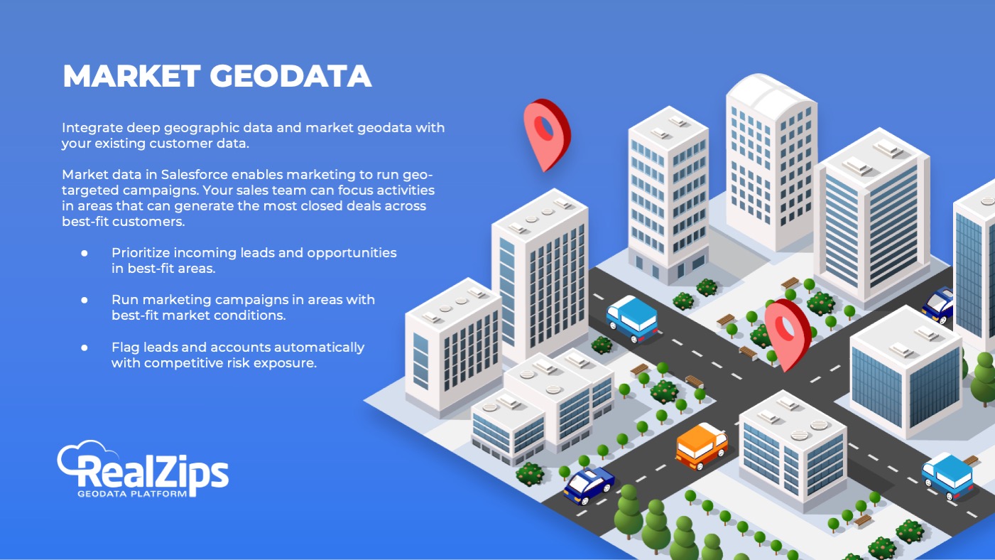 Realzips Territory Management Zip Codes Owner Assignment Lead Routing Maps Realzips Geodata Management Mapping Tool Appexchange