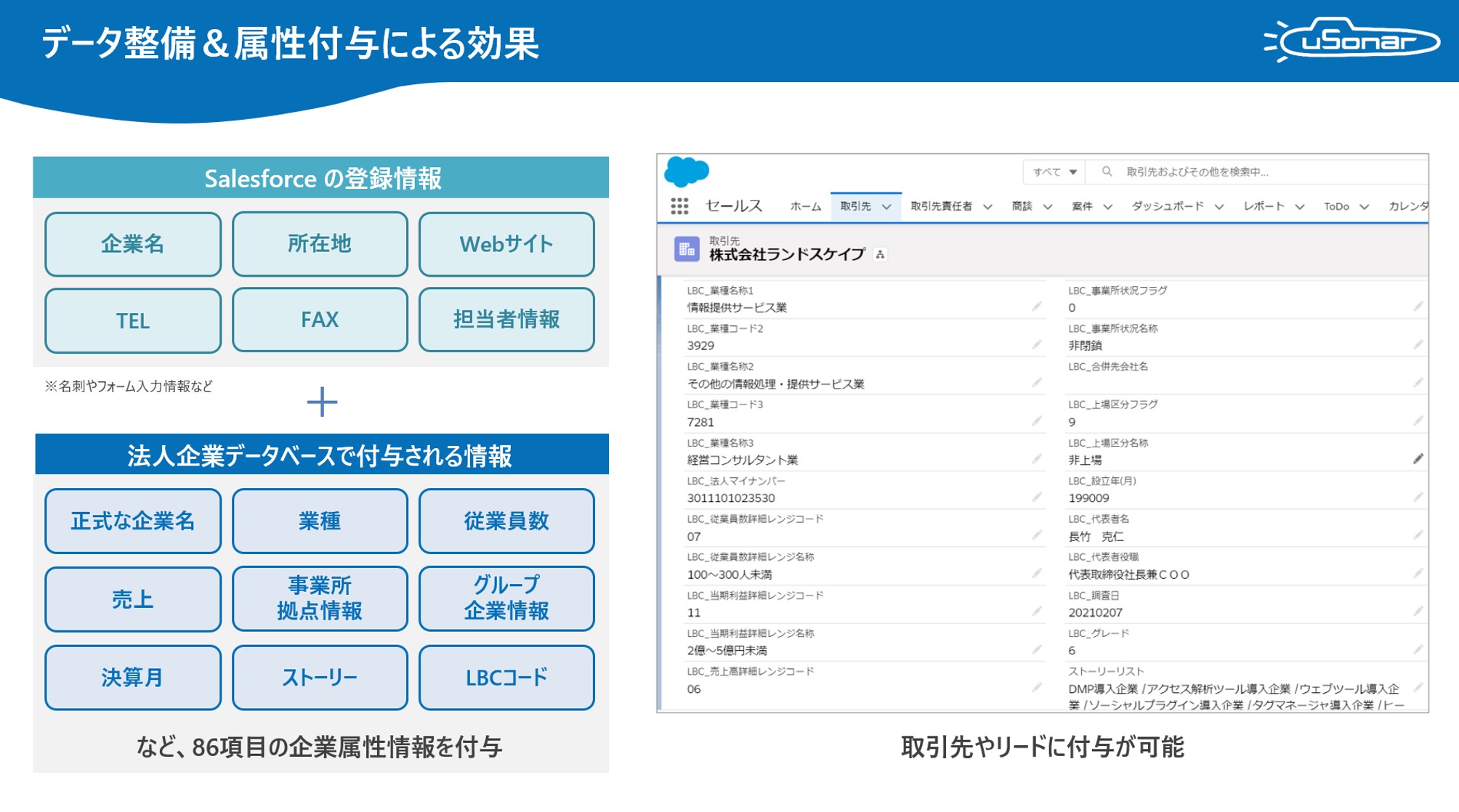 uSonar（ユーソナー）for Salesforce - ユーソナー株式会社（旧社名 