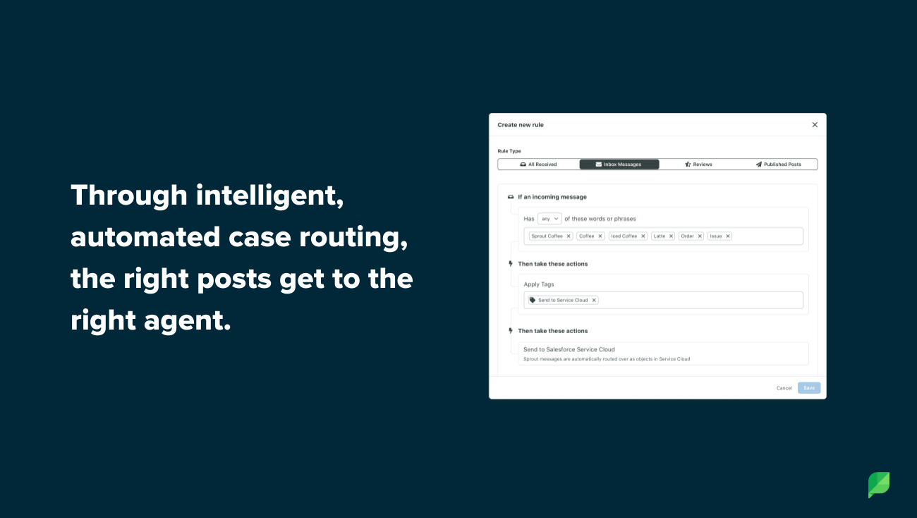 customer care made easy with service cloud and sprout social