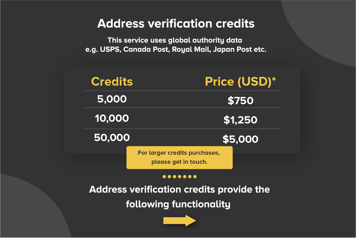 address-verification-credits