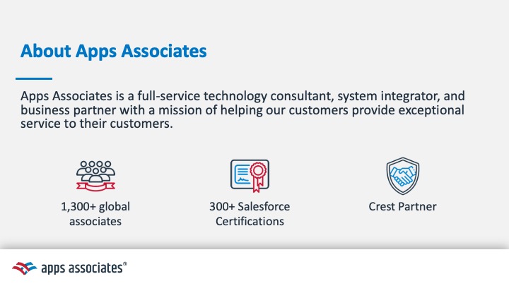 learn more about apps associates